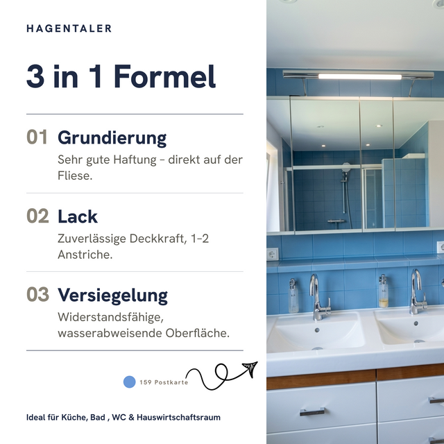 Fliesenlack + GRATIS Werkzeugset