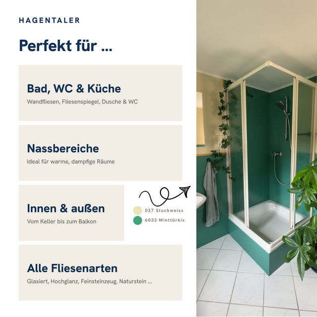 Fliesenlack + GRATIS Werkzeugset