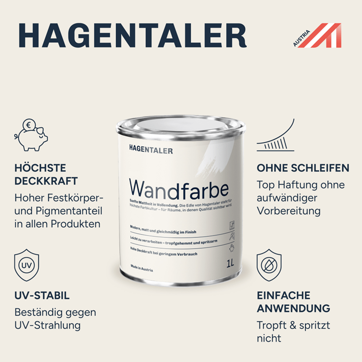 Die Silikat - Wandfarbe