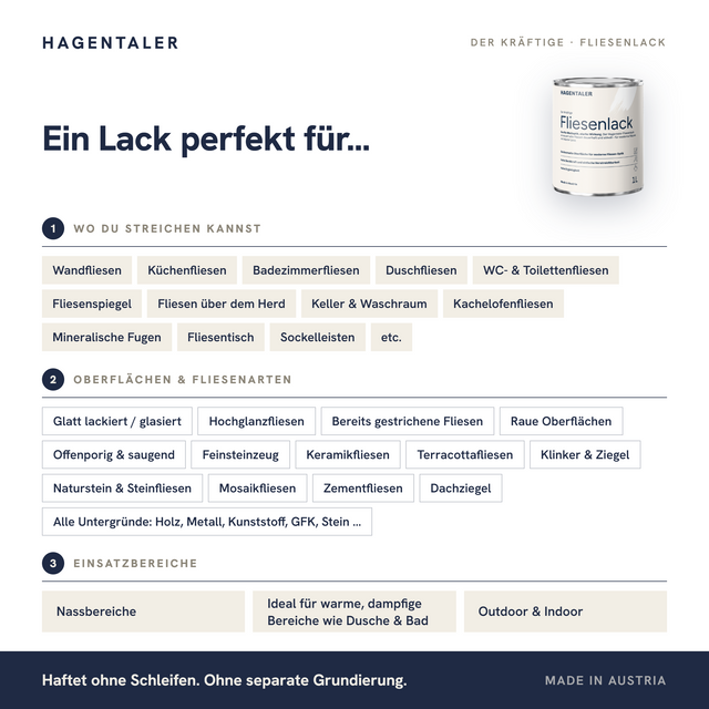 [TEST] - Fliesenlack in 000 Einfach Weiss