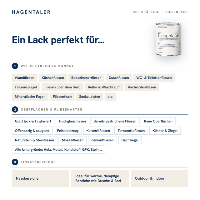 [TEST 2] - Fliesenlack in 000 Einfach Weiss (Kopie)