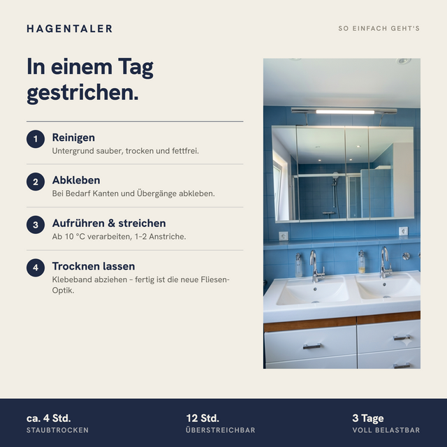 [TEST] - Fliesenlack in 000 Einfach Weiss
