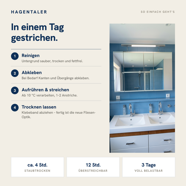 [TEST 2] - Fliesenlack in 000 Einfach Weiss (Kopie)