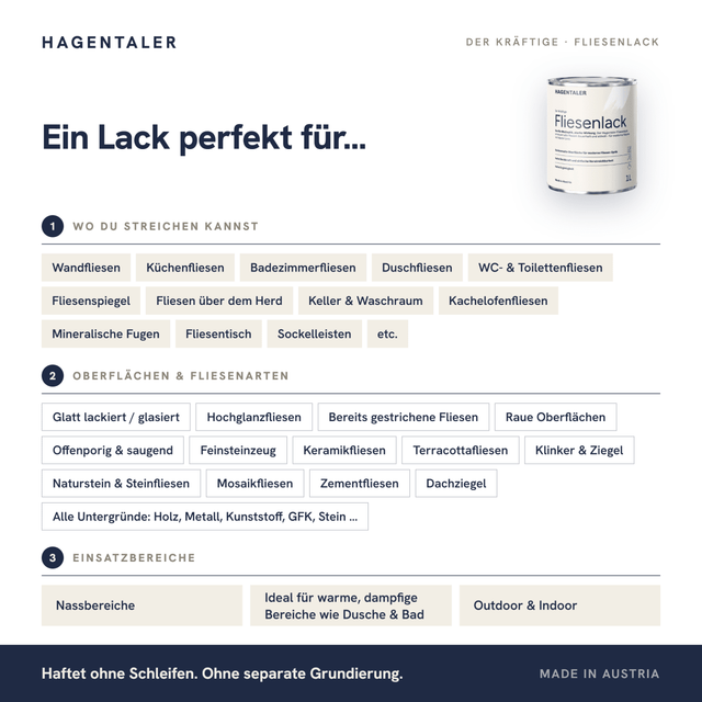 [TEST 1] - Fliesenlack in 000 Einfach Weiss - Hagentaler