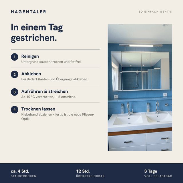 [TEST 1] - Fliesenlack in 000 Einfach Weiss - Hagentaler